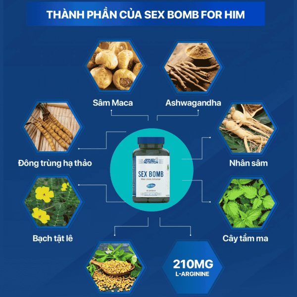 Applied Nutrition Viên Uống Hỗ Trợ Nam Giới - Từ Anh Quốc