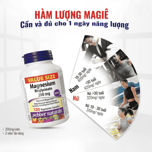 Webber Naturals Viên Uống Magie Dễ Dàng Hấp Làm Dịu Nhẹ Cho Hệ Tiêu Hóa Magnesium Bisglycinate 200mg Hộp 120 Viên