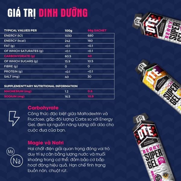 OTE Super Gel Năng Lượng Thế Hệ Mới Dùng Trong Chạy Bộ, Thể Thao