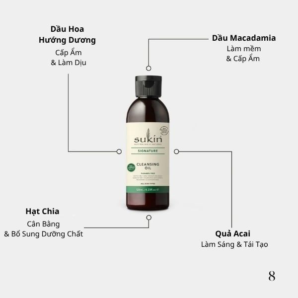 Sukin Dầu Tẩy Trang Tự Nhiên Signature Natural Cleansing Oil 125ml