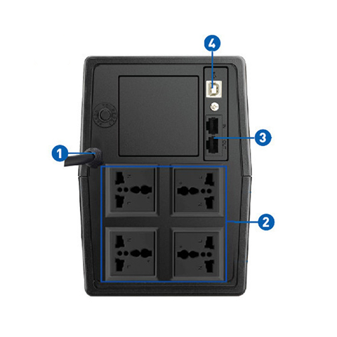  Bộ lưu điện UPS PROLINK PRO1201SFCU(1200VA) 