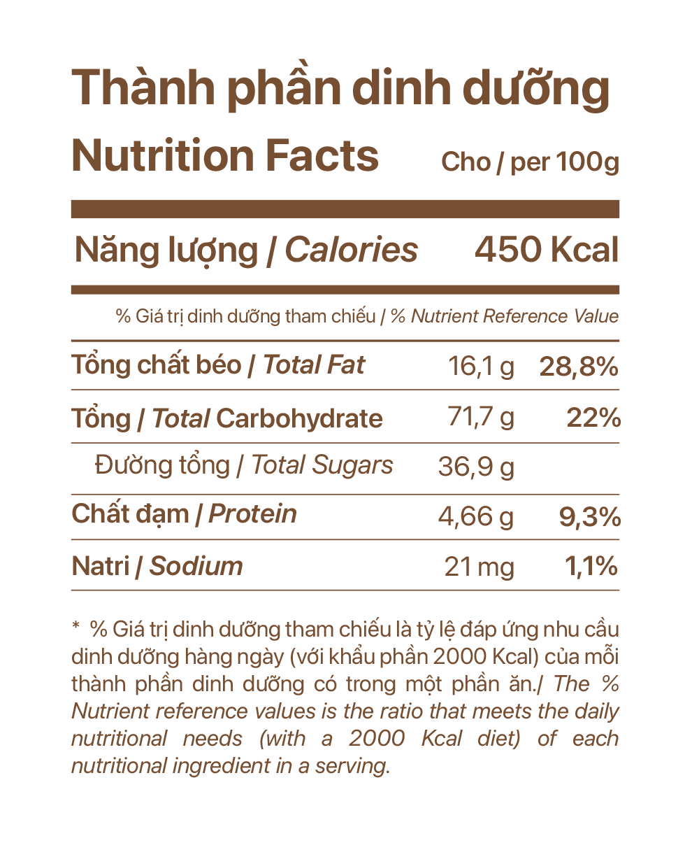 HelloCoco Cà phê -  Bánh dừa nướng cà phê