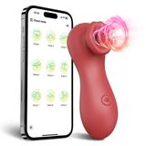  Máy Massage Mini Hút, Nhiều Tần Số Rung, Màu Tím, SD App 