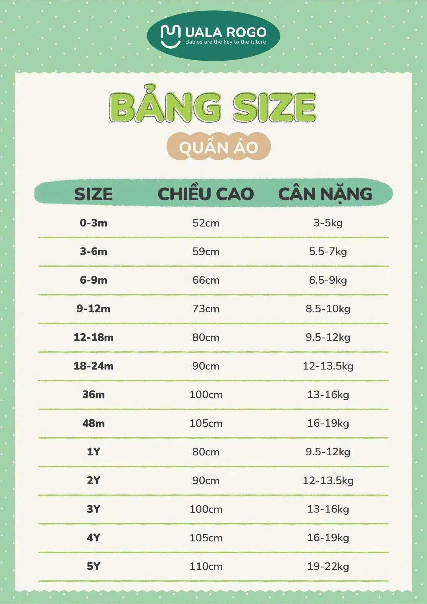  Bộ cộc UR 080 