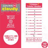  Cuchu Sticky Pro Cloudy♀️ 