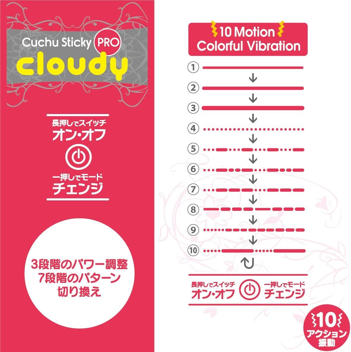  Cuchu Sticky Pro Cloudy♀️ 