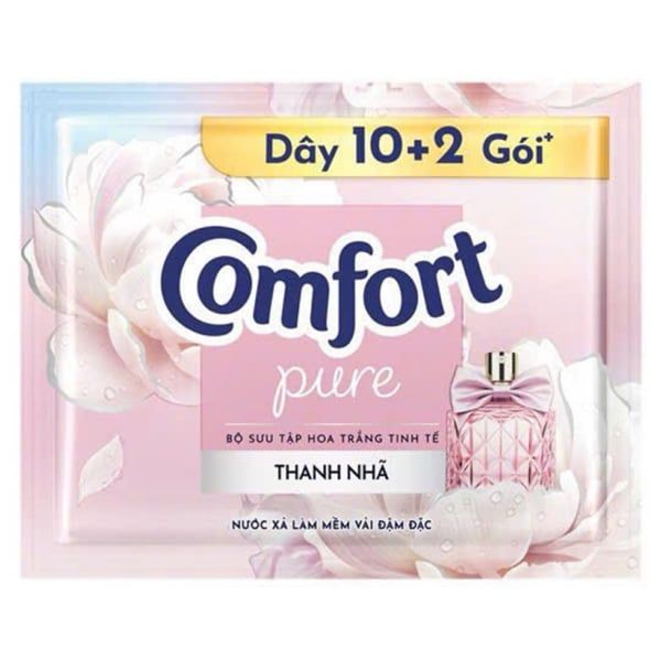 PU-Tiêu dùng. Elegant White Floral Fabric Softener Comfort 20ml