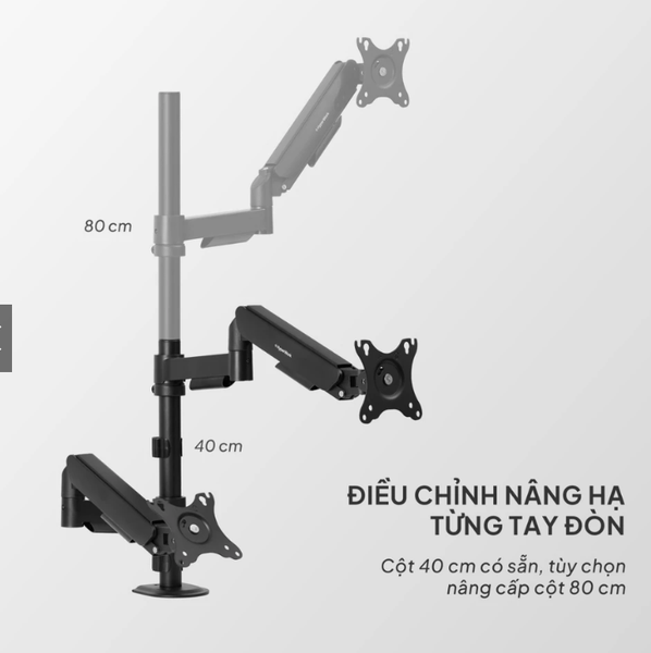 Thanh nối 80cm giá đỡ màn hình HyperWork P1  Dual 2025 HPW-EP02-BLK - Đen