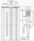 FCR 28-33 Kim xăng KEIHIN