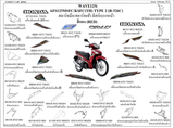 Dàn áo WAVE 125i (AFS125MSFC, AFS125KSFC TH)