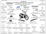 Dàn áo WAVE 125i (AFS125MSFC, AFS125KSFC TH)