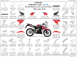 Dàn áo CBR150R (CBR150R H TH, CBR150R H 2TH)