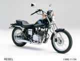 HONDA REBEL 250