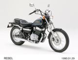 HONDA REBEL 250