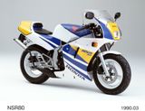 HONDA NSR50, NSR80