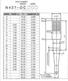 FCR 35-41, FCR MX 35-41 Kim xăng KEIHIN