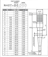  FCR 35-41, FCR MX 35-41 Kim xăng KEIHIN 