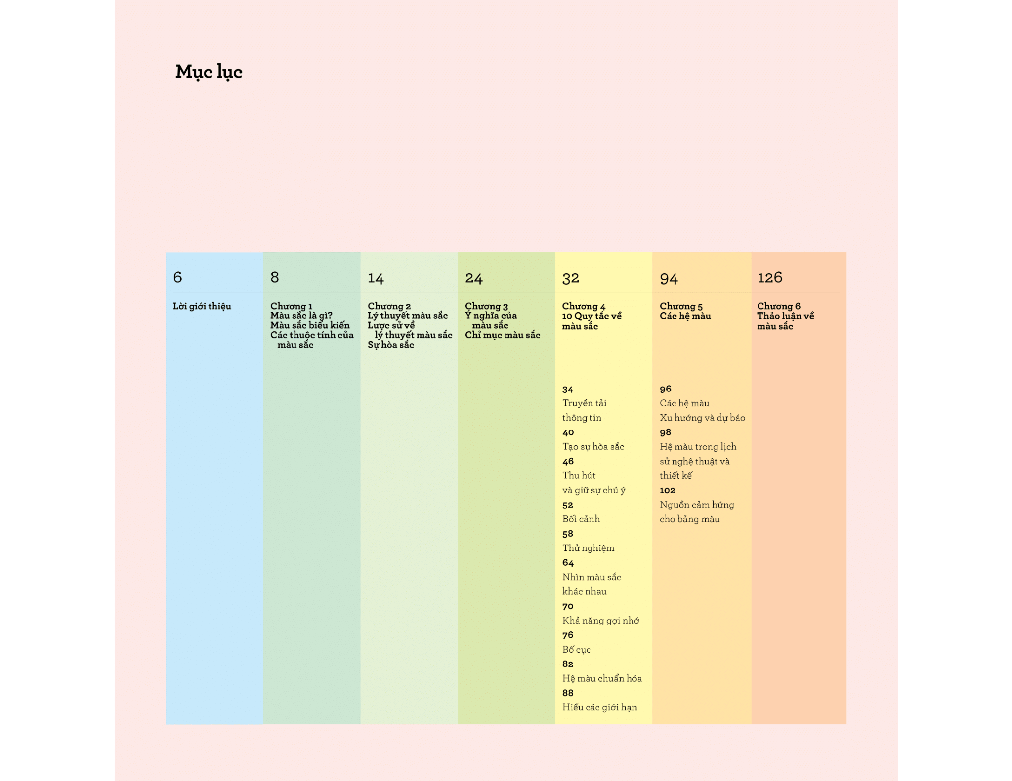  Tư Duy Màu Sắc Trong Thiết Kế - Hướng Dẫn Dùng Màu Sắc Trong Thiết Kế Đồ Họa 