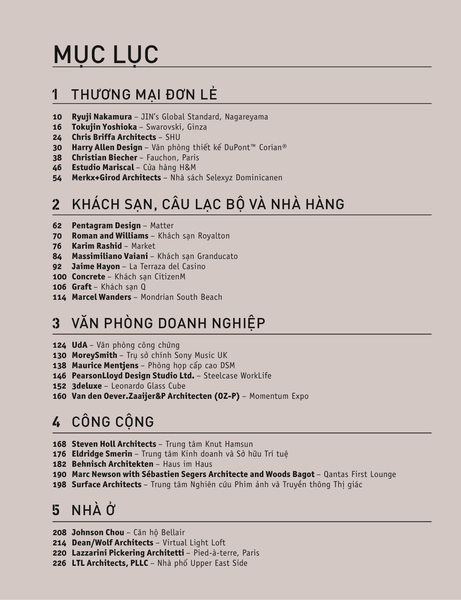 Kiến Trúc Nội Thất Tất Tần Tật Về Dự Án