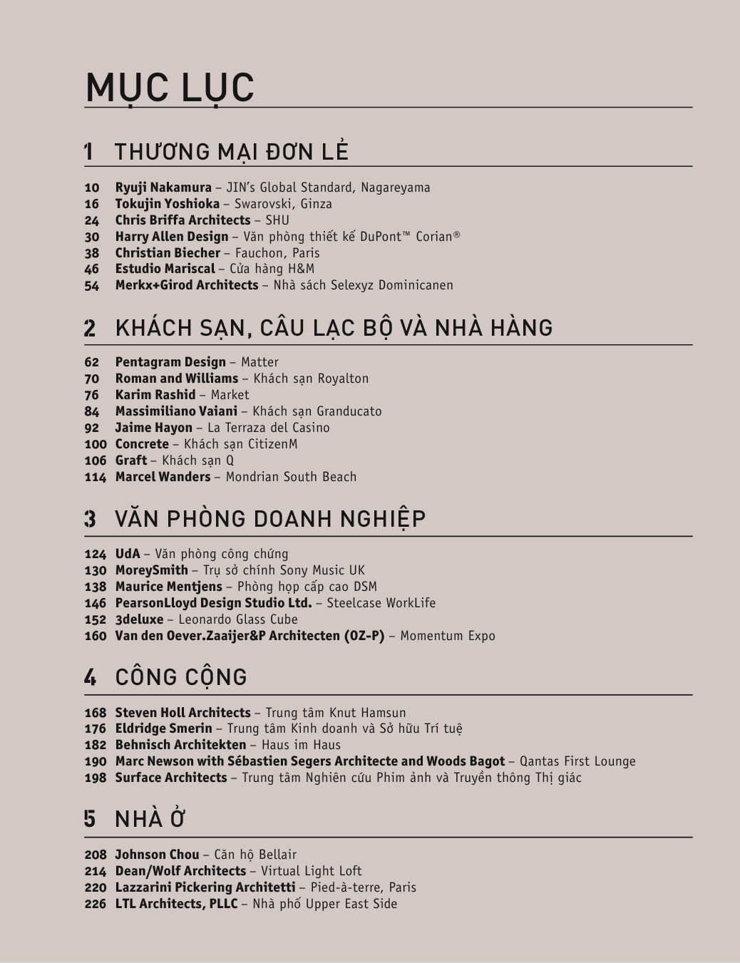  Kiến Trúc Nội Thất Tất Tần Tật Về Dự Án 