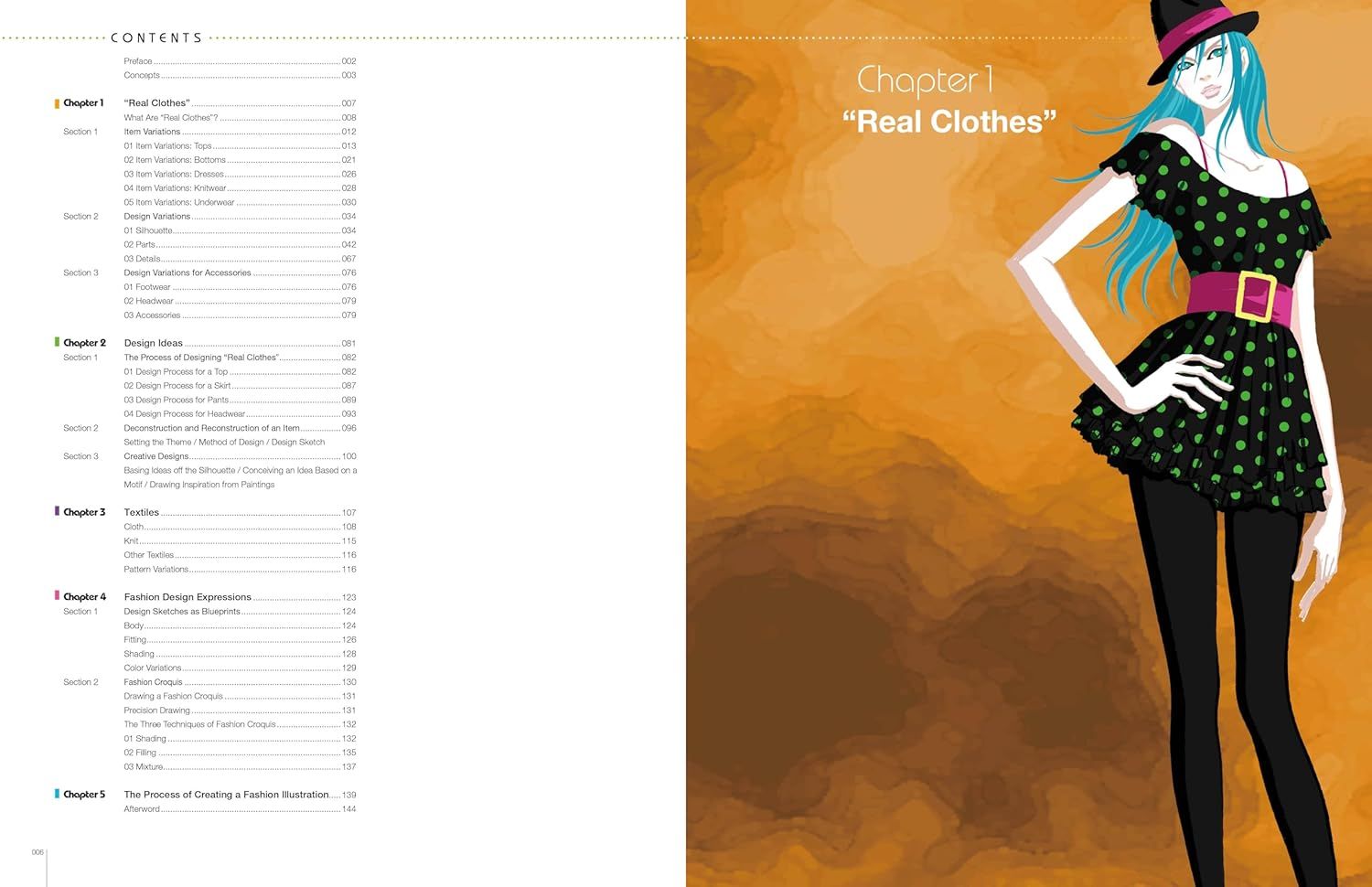  Fashion Design Archive: A Guide to Clothing Construction, Textiles, and Fashion Illustration 