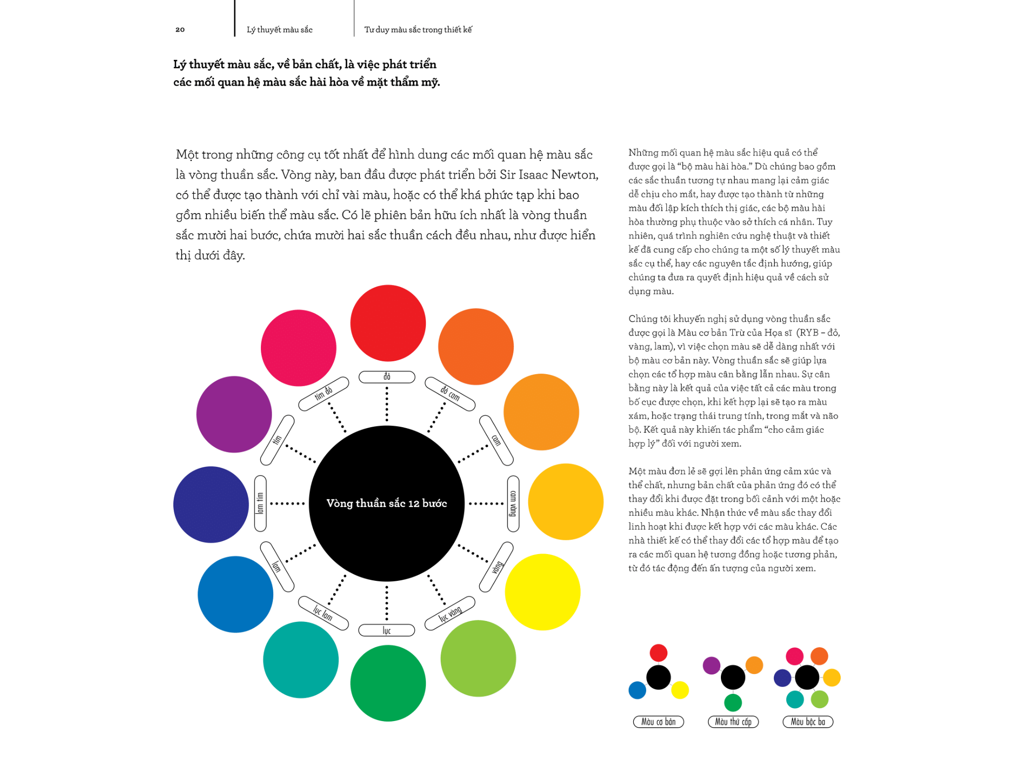  Tư Duy Màu Sắc Trong Thiết Kế - Hướng Dẫn Dùng Màu Sắc Trong Thiết Kế Đồ Họa 