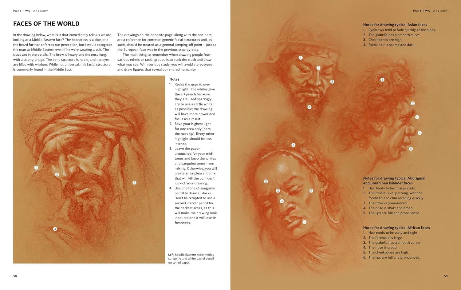  The Anatomy of Style: Figure Drawing Techniques (Patrick J. Jones) 