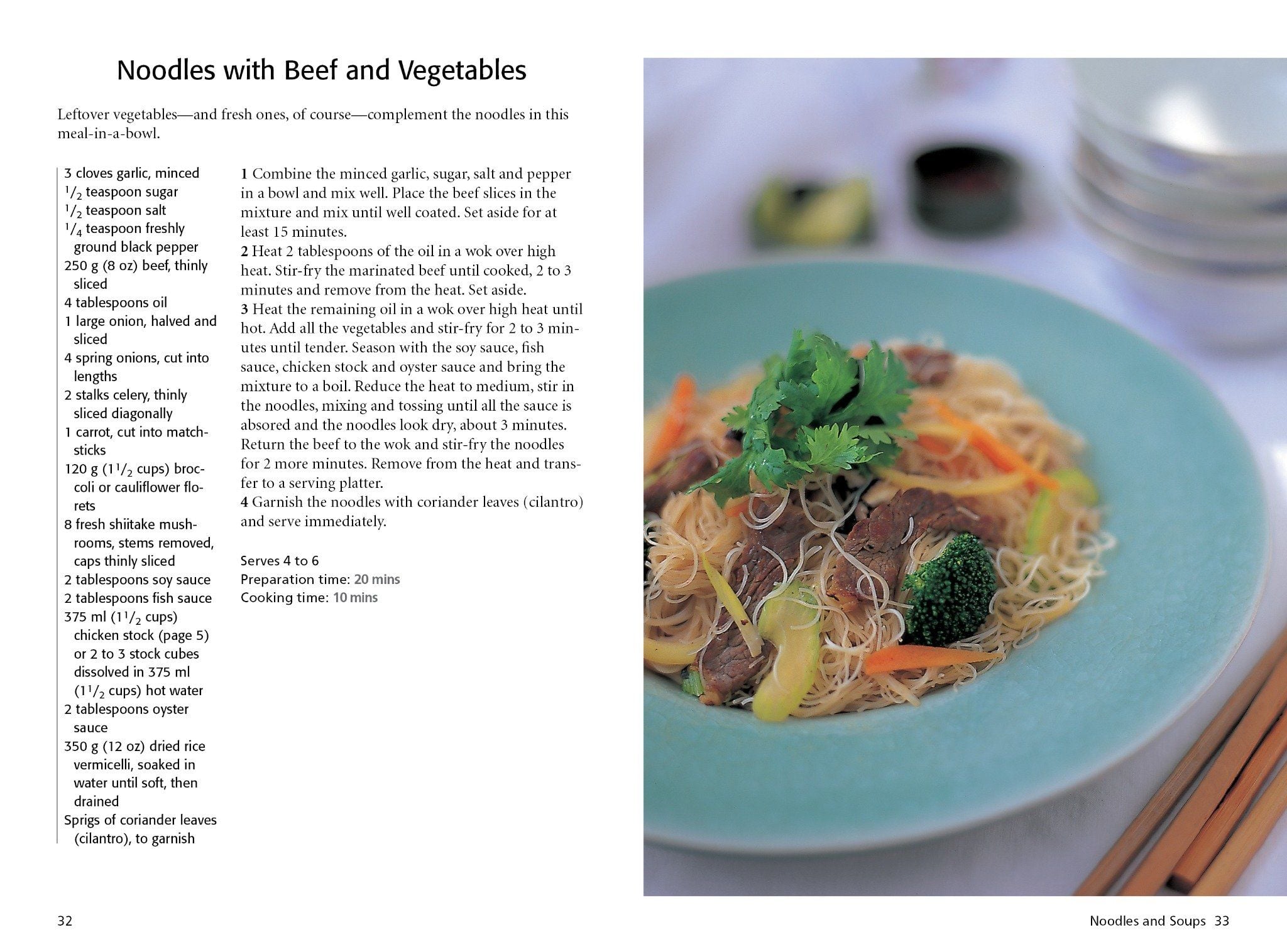  Mini Homestyle Vietnamese Cooking 