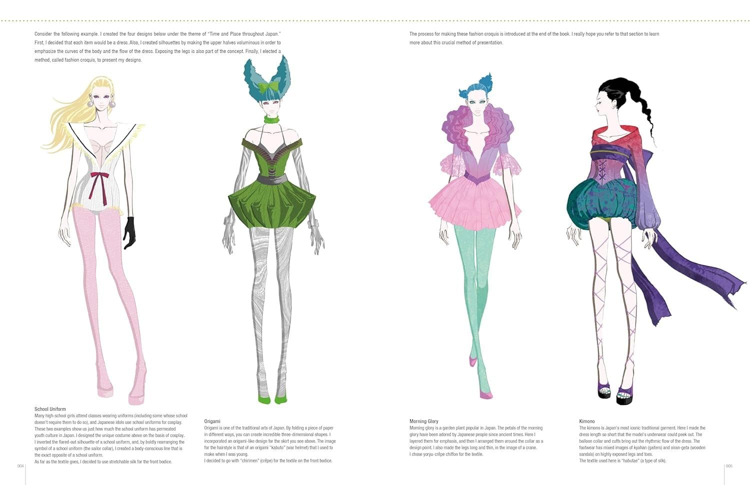  Fashion Design Archive: A Guide to Clothing Construction, Textiles, and Fashion Illustration 