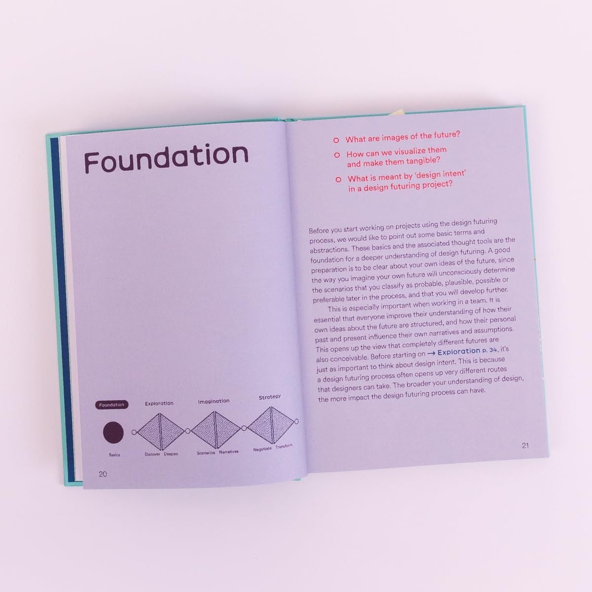  Designing Futures: Speculation, Critique, Innovation 