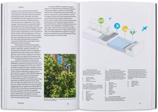  Sponge Park: Gowanus Canal 