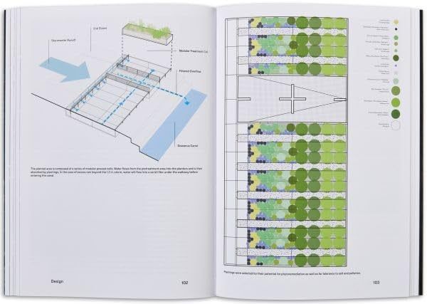  Sponge Park: Gowanus Canal 