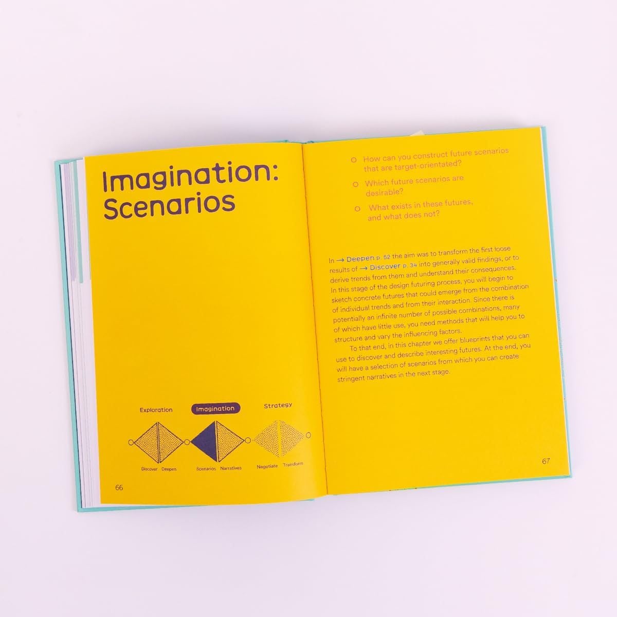  Designing Futures: Speculation, Critique, Innovation 