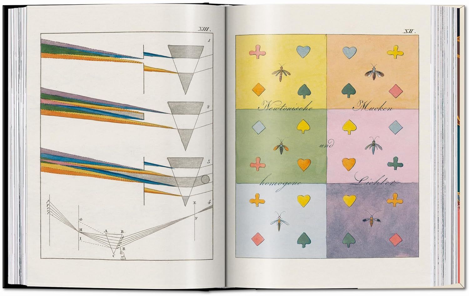  The Book of Colour Concepts. 45th Ed. (45th Edition) (Multilingual Edition) 