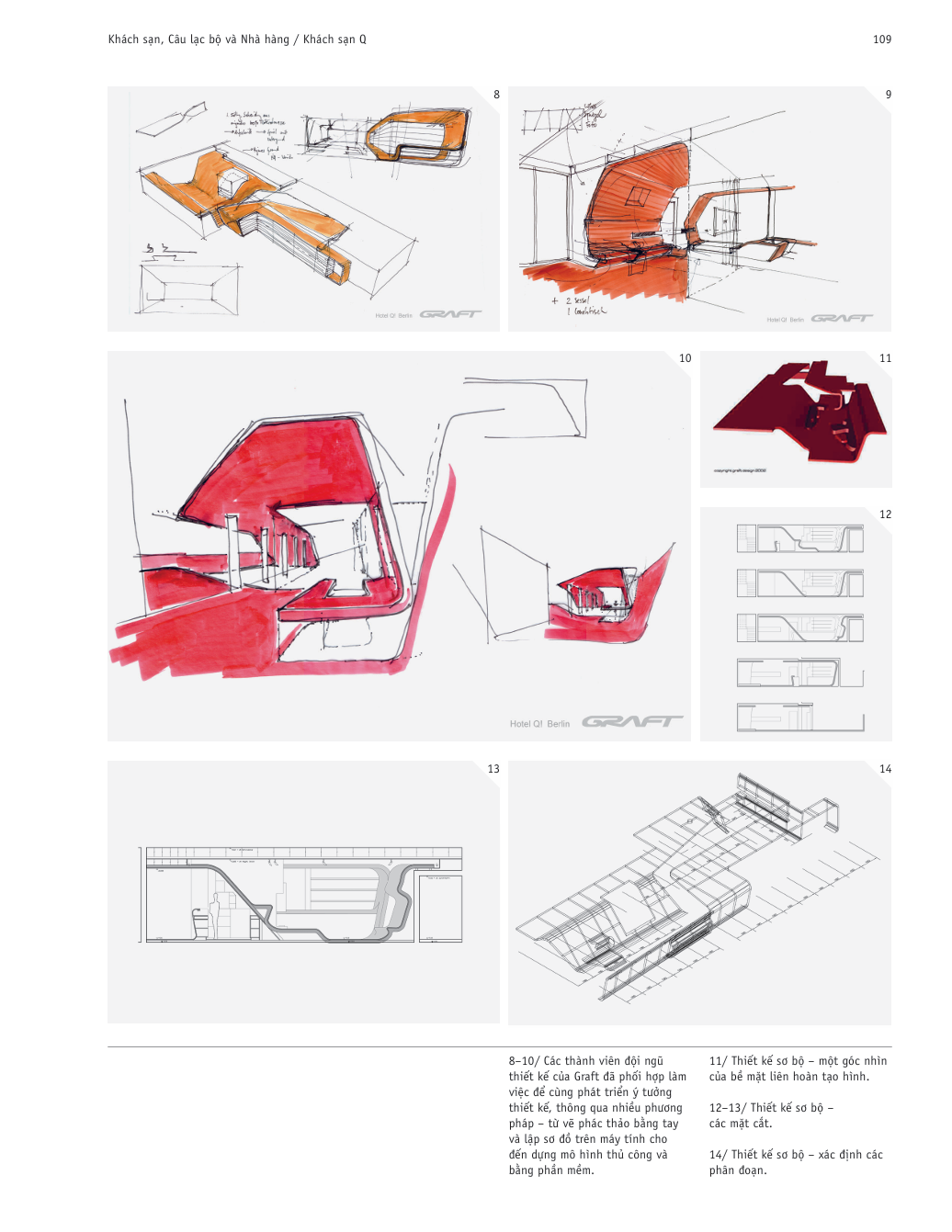  Kiến Trúc Nội Thất Tất Tần Tật Về Dự Án 