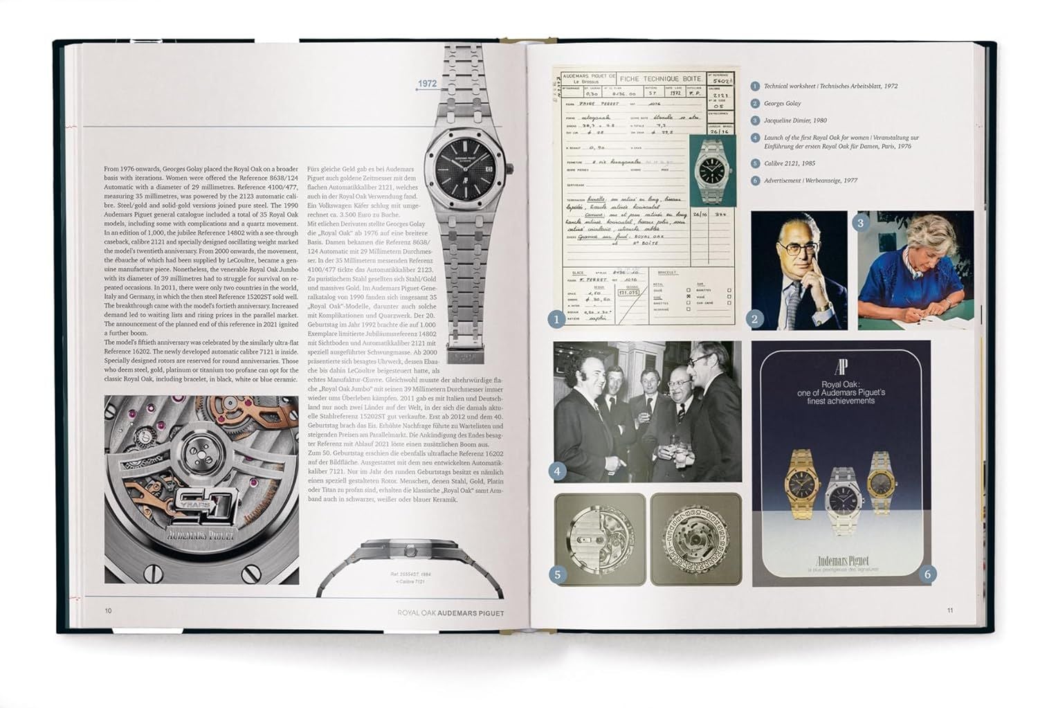  100 Iconic Watches 