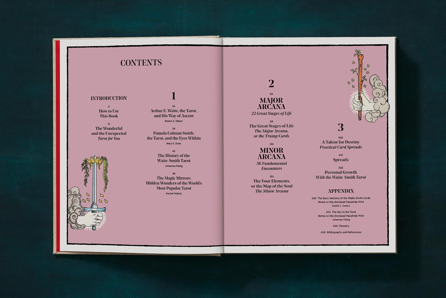  The Tarot of A. E. Waite and P. Colman Smith 