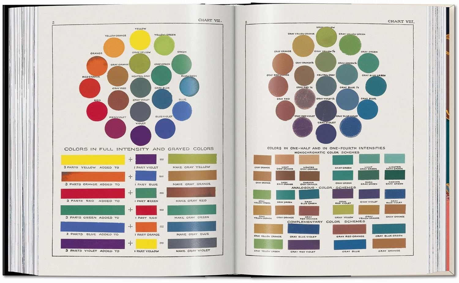  The Book of Colour Concepts. 45th Ed. (45th Edition) (Multilingual Edition) 