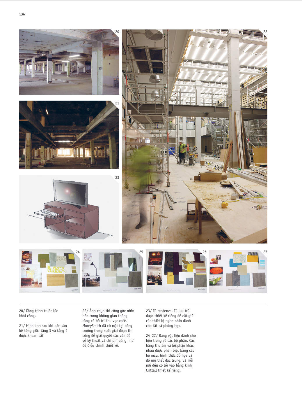  Kiến Trúc Nội Thất Tất Tần Tật Về Dự Án 