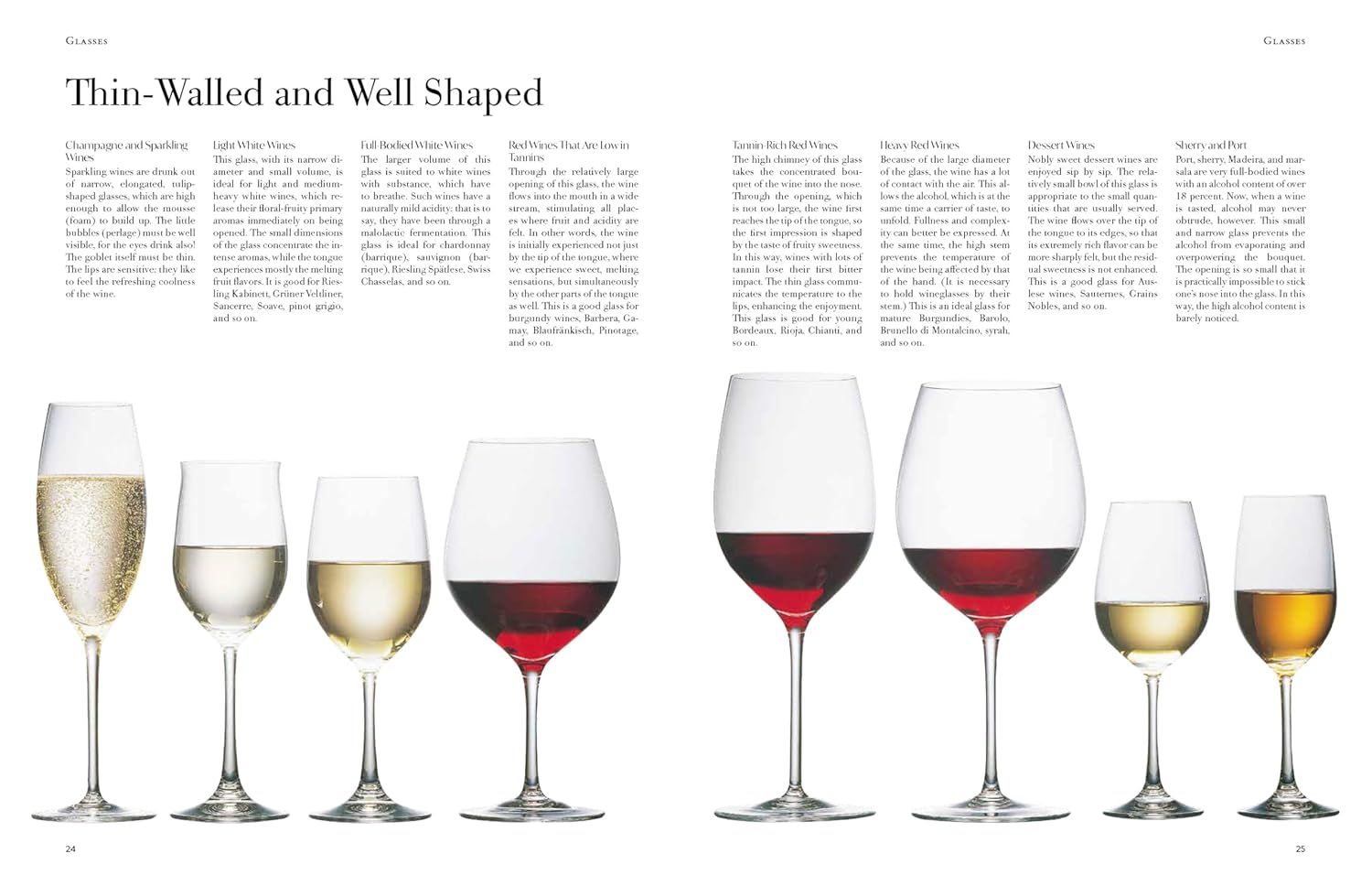  Wine from Grape to Glass: The Wines of the World and how they are Made 