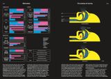  Phenomena: An Infographic Guide to Almost Everything 