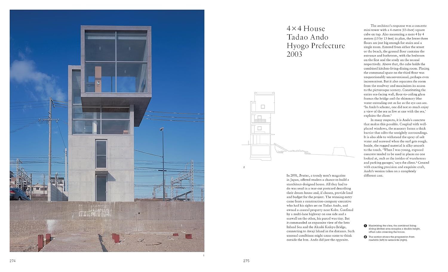  The Japanese House Since 1945 