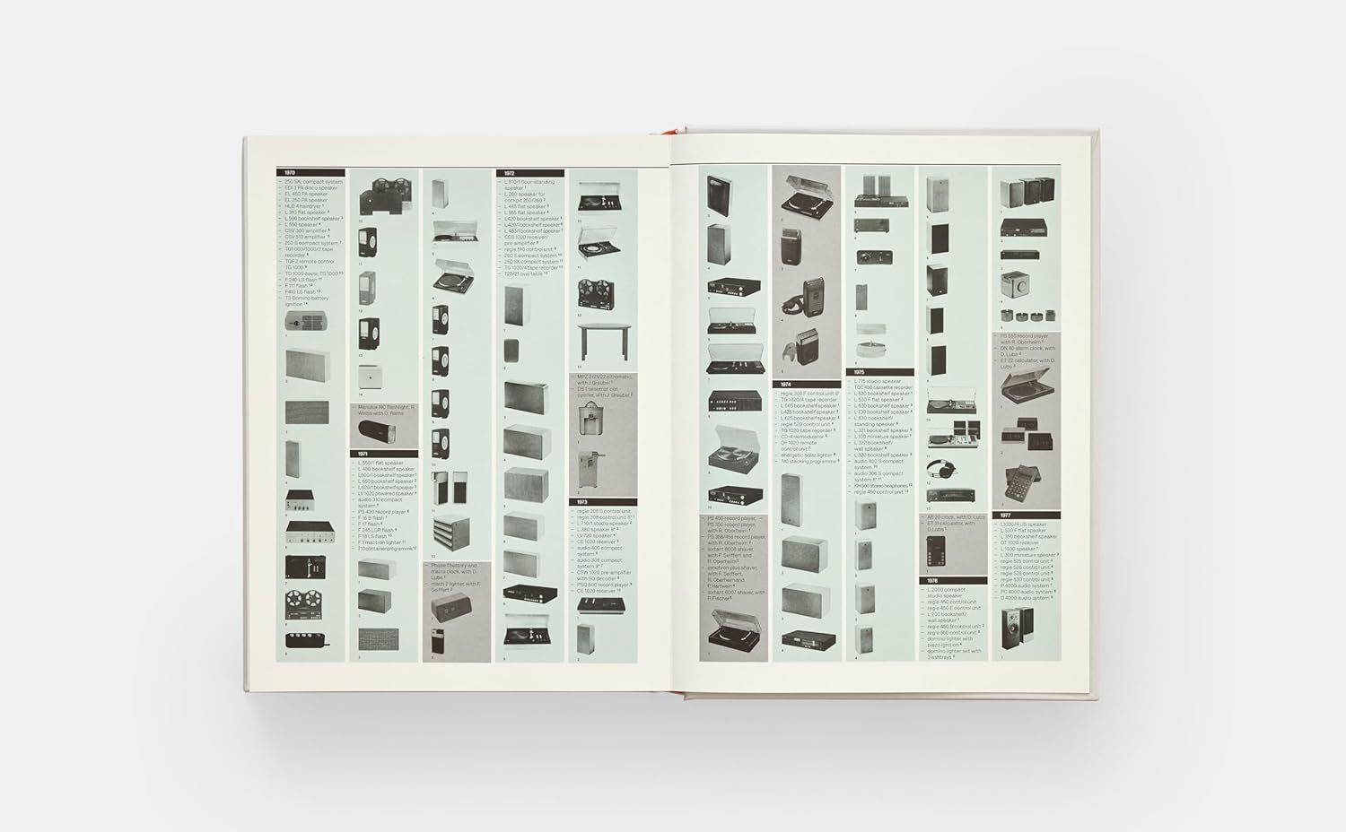  Dieter Rams: As Little Design as Possible 