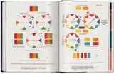  The Book of Colour Concepts. 45th Ed. (45th Edition) (Multilingual Edition) 