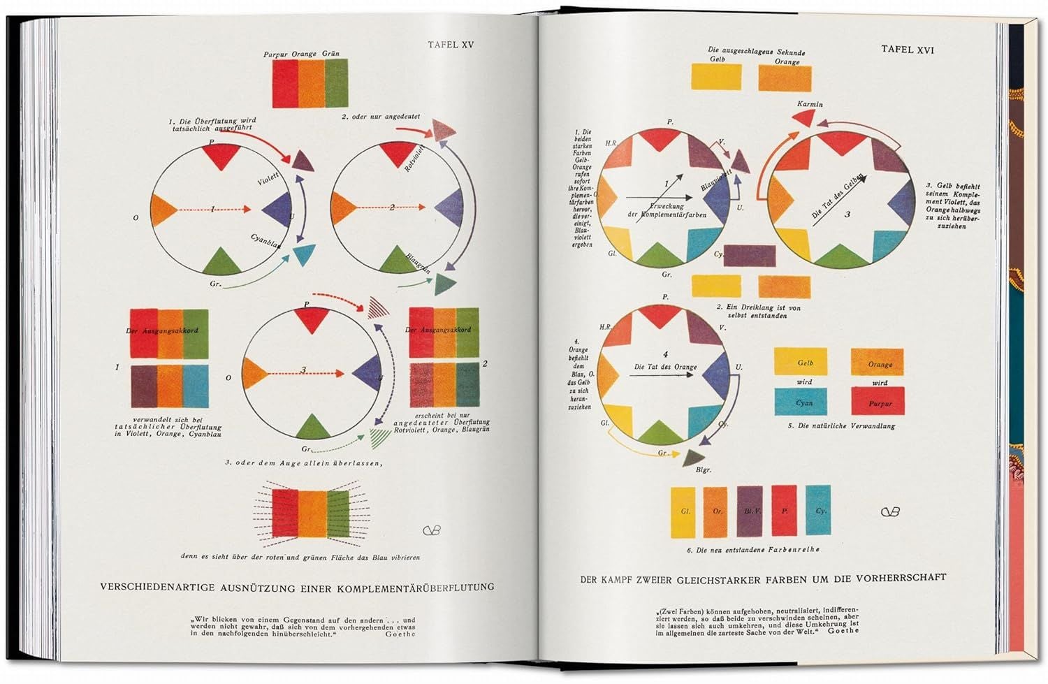  The Book of Colour Concepts. 45th Ed. (45th Edition) (Multilingual Edition) 