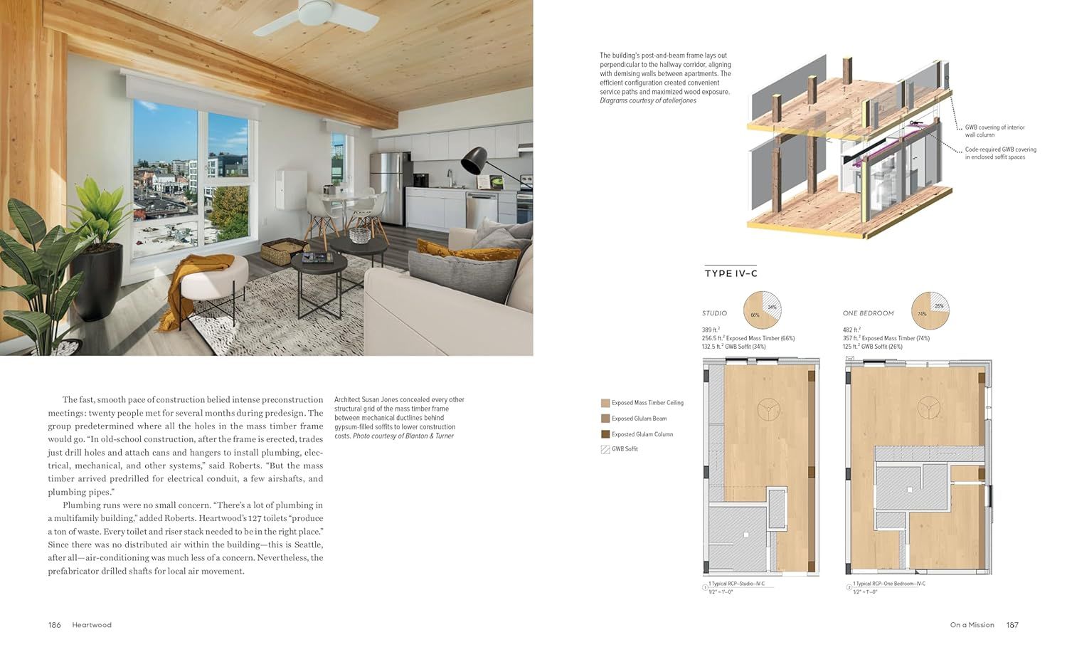  Innovations in Mass Timber: Sequestering Carbon with Style in Commercial Buildings 