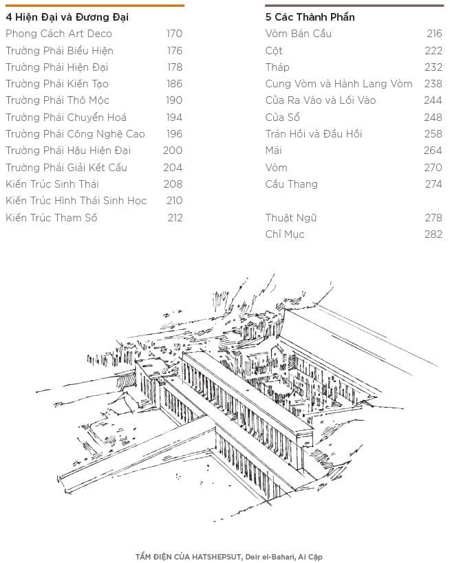  Sách các phong cách kiến trúc 