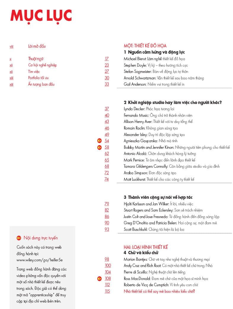  Sách thành công trong thiết kế đồ họa & công nghệ số 