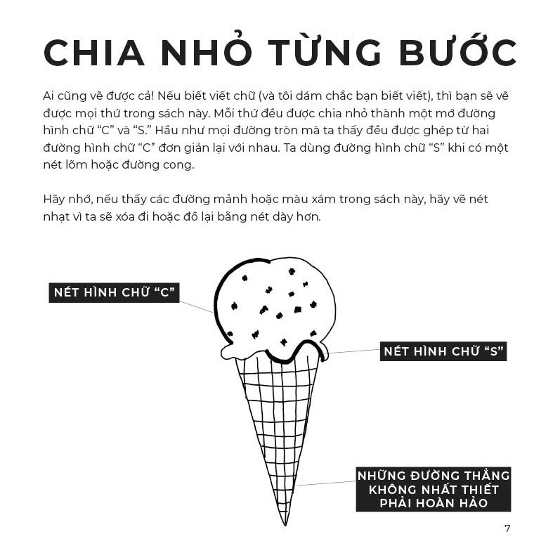  Cách vẽ vạn vật dành cho trẻ em 