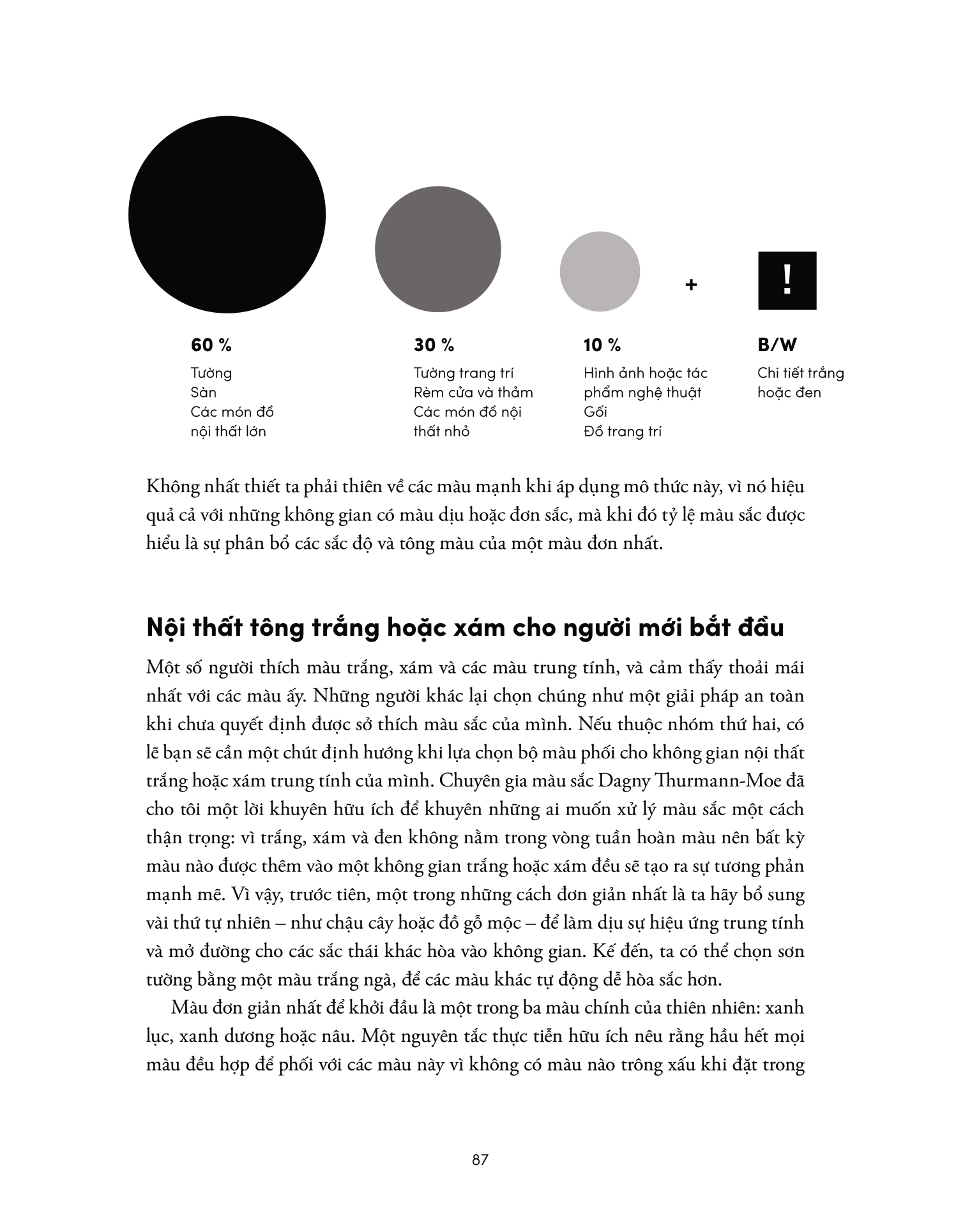  Thiết Kế Nội Thất - Kiến Tạo Không Gian & Ấn Định Phong Cách 